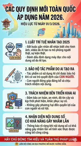 Quy Định Mới Chính Thức Áp Dụng Toàn Quốc 2026 2 1ca60d30 00eb 456b afbc d3c825d7b9ea