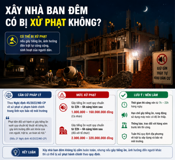 Xây nhà ban đêm có bị xử phạt không?