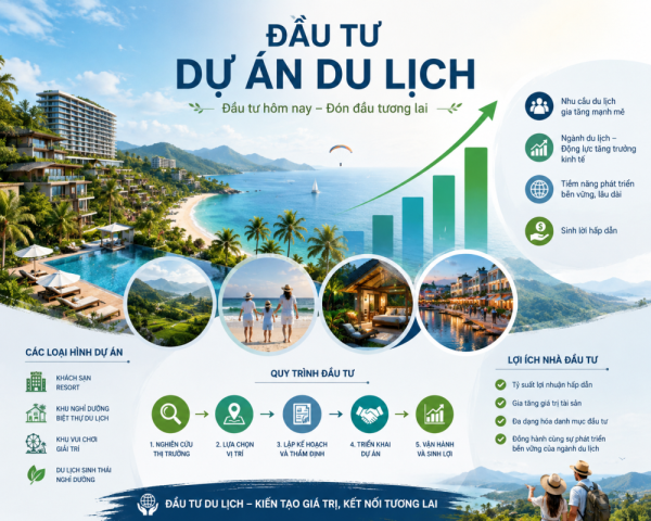 Đầu tư dự án du lịch cần đáp ứng những yêu cầu gì?