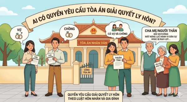 Ai có quyền yêu cầu Tòa án giải quyết ly hôn?