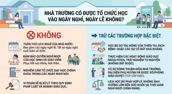 Nhà trường có được tổ chức học vào ngày nghỉ, ngày lễ không?
